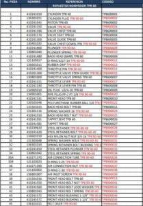 Repuesto rompedor tp60